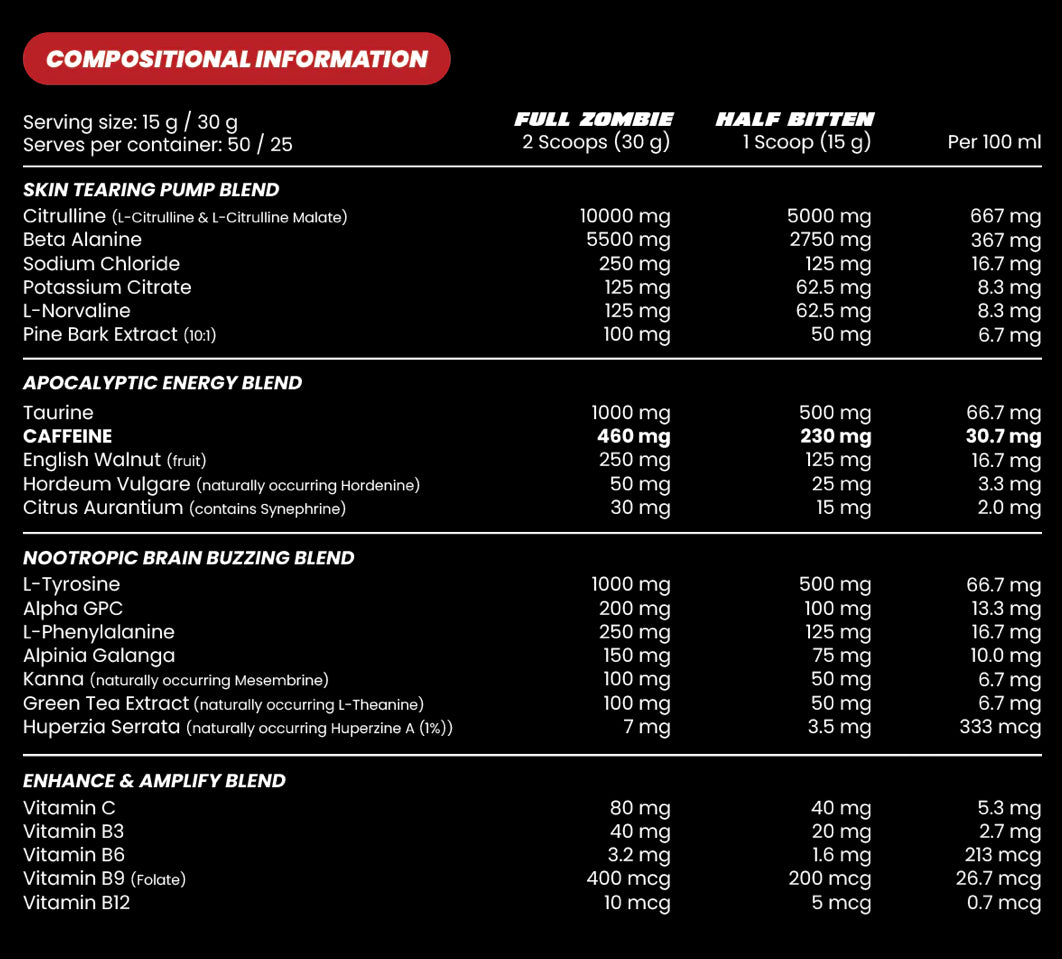 EOD Pre-Workout – Primis Australia